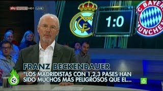 Jugones  Los palos a Guardiola tras la derrota ante el Real Madrid [upl. by Cheryl918]