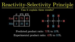 ReactivitySelectivity Principle Part 1  Organic Chemistry 101 [upl. by Blackwell446]