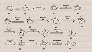 AmantadinaRimantadina antivirales análisis retrosintéticos [upl. by Meekar797]