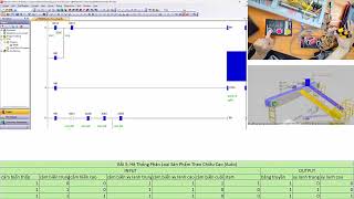 Bài tập 5 Part 2 PLC Mitsubishi FX3G40MRES Nhóm 1  Lớp L01 [upl. by Zanas]
