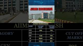 AIIMS RISHIKESH round 2 cutoff NEET 2024 aiims aiimsrishikesh neet cutoff futuremedico [upl. by Ojok736]