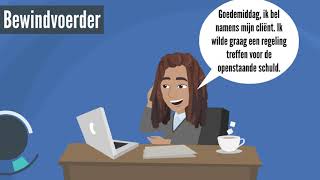 Wat is een bewindvoerder [upl. by Reyna]