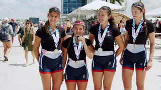 USRowing Youth Nationals 2024 Recap [upl. by Aryt886]