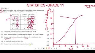 STATISTICS GRADE 11 PAST EXAM QUESTION NOV 2023 EC GROUPED DATA OGIVE [upl. by Ayoj146]