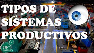 4 TIPOS DE PROCESOS PRODUCTIVOS  EJEMPLOS Aprende fácil y rápido [upl. by Benilda49]