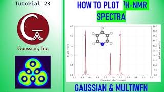 How to plot the real 1HNMR spectrum using Gaussian16 and Multiwfn  Gaussian 1HNMR Spectrum [upl. by Honniball]