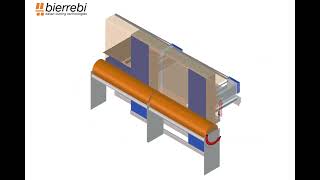 AC cutting line with OF feeder [upl. by Ieso622]