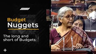 Did Sitharaman deliver the shortest Budget speech this time [upl. by Berhley36]