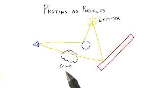 Photons as Particles  Interactive 3D Graphics [upl. by Naawaj879]