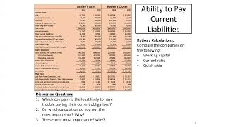 Ashleys Attic vs Kadens Closet Current Liabilities [upl. by Adlay739]