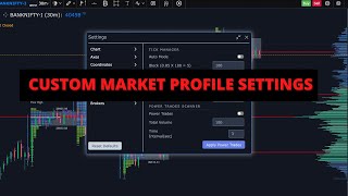 Custom Market Profile Settings  Backtested For Accuracy [upl. by Refinnej6]