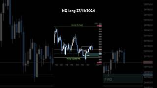 NQ long 27112024 serhiidaytrader nq100 nasdaq es nas100 smc ict liquidity forex trading [upl. by Eilahs]