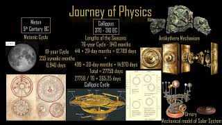 ETP4 Rise of Aristotelian Physics [upl. by Casavant444]