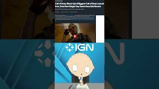 IGN Hate to Report Xbox Game Pass Success Gamer Insider Hilarious Reaction xbox gamepass [upl. by Franci]