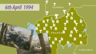 A VERY Short History of Rwanda [upl. by Beffrey]