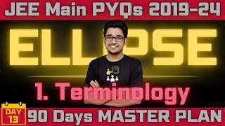 ELLIPSE  Terminology  XI JEE Main PYQs  Percentile Booster [upl. by Electra696]