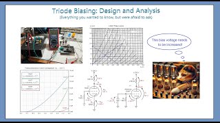 Topic 61 Triode Biasing Design and Analysis [upl. by Calida928]