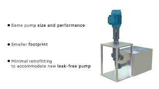 End Pump Leaks with Gushers Enclosed Column Pump Design [upl. by Coady]