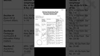 AWES Prt syllabus and pattern for ost army [upl. by Notniuq298]