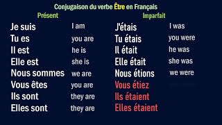 Être – French Conjugation  présent imparfait futur plusqueparfait conditionnel subjonctif [upl. by Ling199]