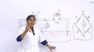 CLASS 12 PHYSICS PRACTICAL 4 METRE BRIDGE 3 [upl. by Gabel]