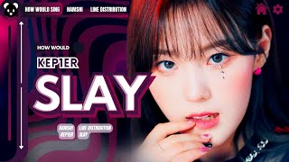 How Would Kep1er sing SLAY by EVERGLOW  Line distribution [upl. by Zirtaeb]