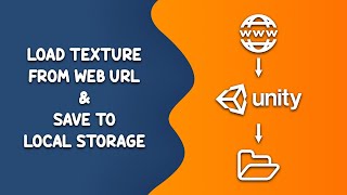 Load Texture from Web amp Save in Local Storage  Unity 3D Game Engine [upl. by Yanarp]