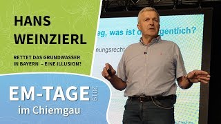 EMTage 2019 Hans Weinzierl  Grundwasserschutz in Bayern  eine Illusion [upl. by Aicxela]