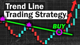 BEST Trend Lines Strategy for Daytrading Forex amp Stocks Simple Technique [upl. by Botnick]