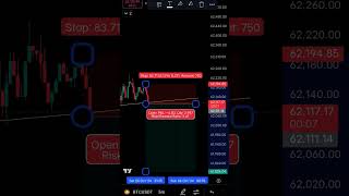 BTC SETUP 5 MIN crypto cryptocurrency bitcoin [upl. by Lady]