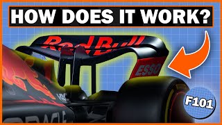 How will DRS work on the 2022 F1 cars [upl. by Middlesworth723]