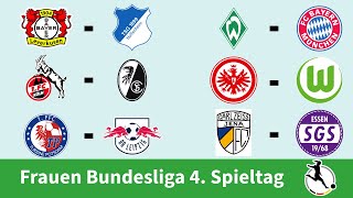 4 Spieltag SIM Frauen Bundesliga  EA FC 25 Simulation [upl. by Mosi]