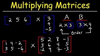 Multiplying Matrices [upl. by Mariejeanne679]