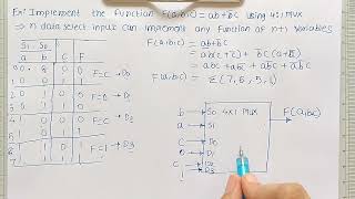 Implementation of Boolean Function using Multiplexer  Example 3  Digital Electronics [upl. by Nnylyt63]