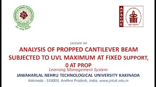 Analysis of propped cantilever beam subjected to UVL maximum at fixed support 0 at prop [upl. by Husch]