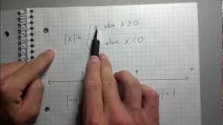 What Is Absolute Value Anyway  Best Explanation [upl. by Latsyrhk]