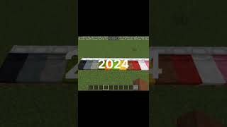 Minecraft journey 2009 to24🥺shorts [upl. by Lateehs]