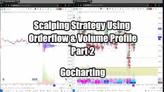 Scalping Strategy Using Orderflow amp Volume Profile  Part 2  Gochartingcom [upl. by Vergil808]