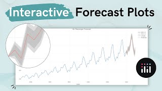 Interactive Forecast Visualisations With R Plotly [upl. by Redfield528]