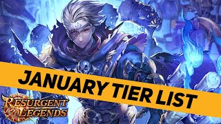 Shadowverse  January Rotation Tier List  RSL Week 3 Meta [upl. by Noreg]