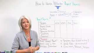 How to Write Effective Project Reports [upl. by Cynthla785]