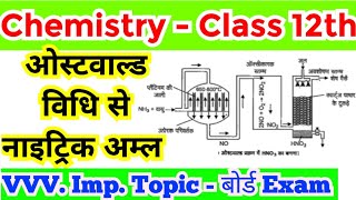 जो हर साल आता है 👍 ✅ Chemistry  Class 12 vvi imp ओस्टवाल्ड विधि से नाइट्रिक अम्ल के निर्माण की विधि [upl. by Bertie254]