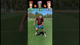 Ronaldo VS IShowSpeed VS Haaland Crazy Speed Challenge [upl. by Novah]