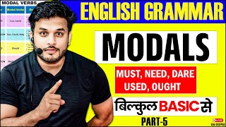 Modals In English Grammar  All Modal Verbs in English Grammar  What Are Modals Full Concept [upl. by Agatha251]