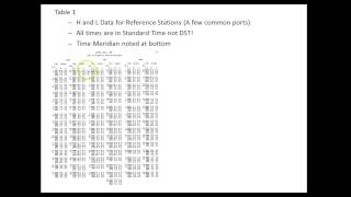 Introduction to Tide Tables [upl. by Ashmead760]