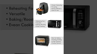 Airfryer vs Oven [upl. by Chung831]