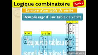 Logique combinatoire partie 1  Table de vérité [upl. by Opiuuk11]