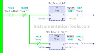 Siemens PLC ON for 10 Seconds OFF for 20 Seconds Repeat Cycle [upl. by Gittle]