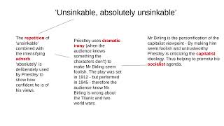 Mr Birling  Key quotes and Priestleys message in 6 mins [upl. by Blus690]