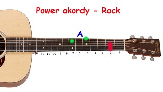 POWER AKORDY pro Rock a Metal [upl. by Lorsung]